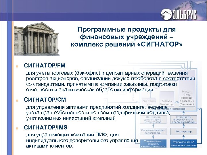 Программные продукты для финансовых учреждений – комплекс решений «СИГНАТОР» ■ СИГНАТОР/FM для учета торговых