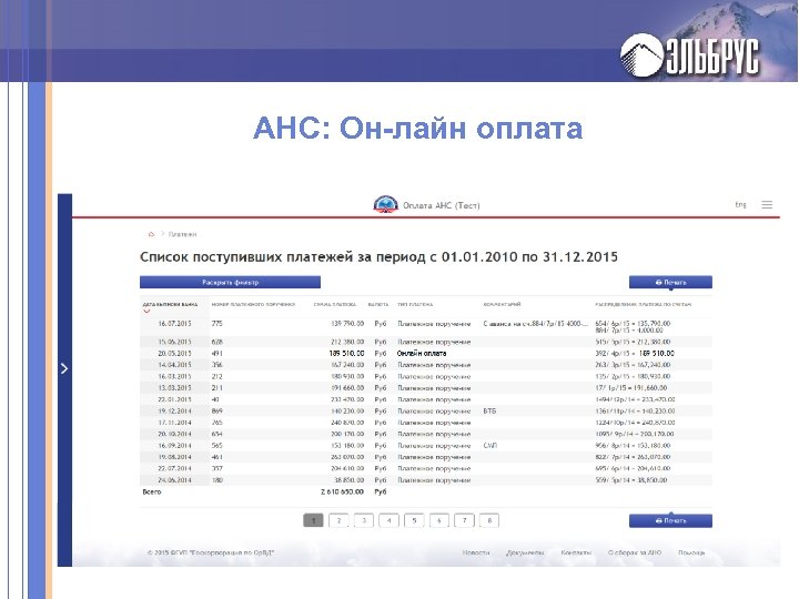 АНС: Он-лайн оплата 