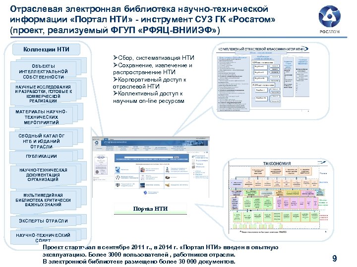 Единый портал росатома. Росатом структура. Организационная структура РФЯЦ ВНИИЭФ. Уэд Росатом.