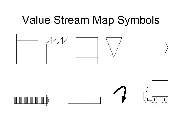 Value Stream Map Symbols 