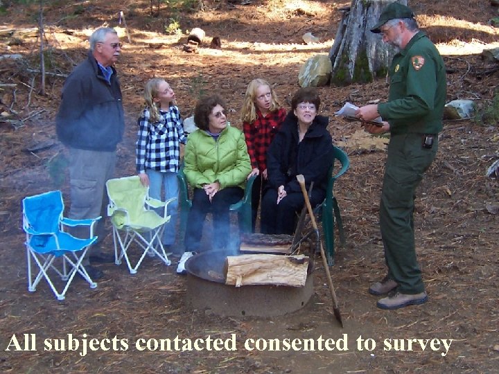 EXPERIENCE YOUR AMERICA All subjects contacted consented to survey 