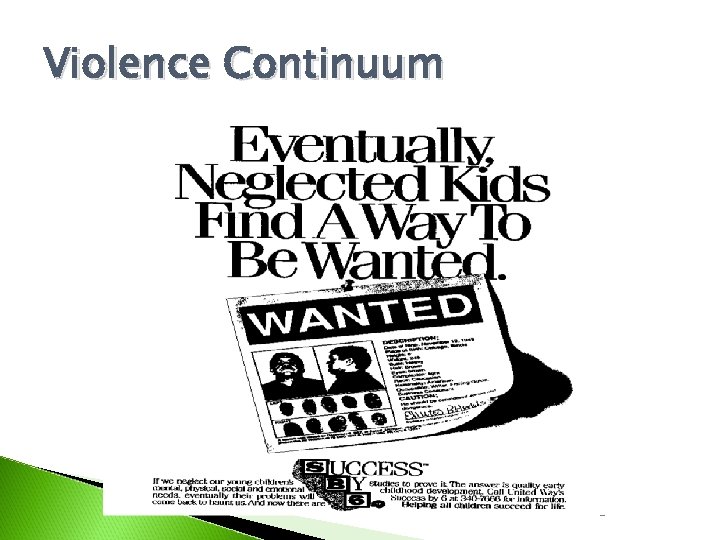 Violence Continuum 