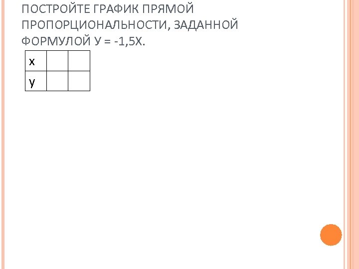 ПОСТРОЙТЕ ГРАФИК ПРЯМОЙ ПРОПОРЦИОНАЛЬНОСТИ, ЗАДАННОЙ ФОРМУЛОЙ У = -1, 5 Х. x y 