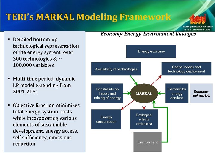 TERI’s MARKAL Modeling Framework § Detailed bottom-up technological representation of the energy system: over