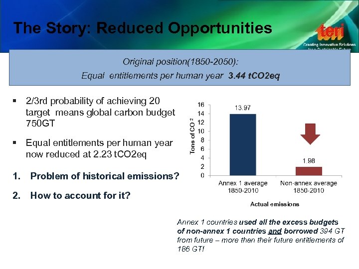 The Story: Reduced Opportunities Original position(1850 -2050): § 2/3 rd probability of achieving 20