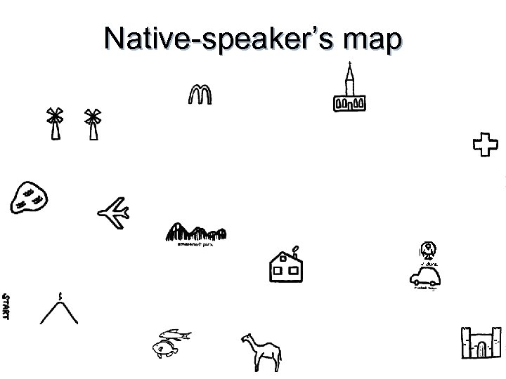 Native-speaker’s map 