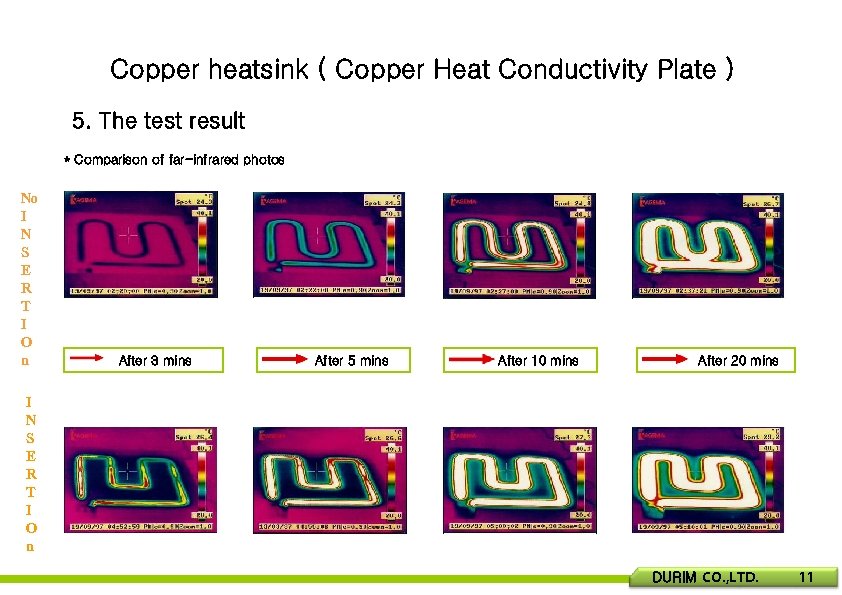 Copper heatsink ( Copper Heat Conductivity Plate ) 5. The test result * Comparison