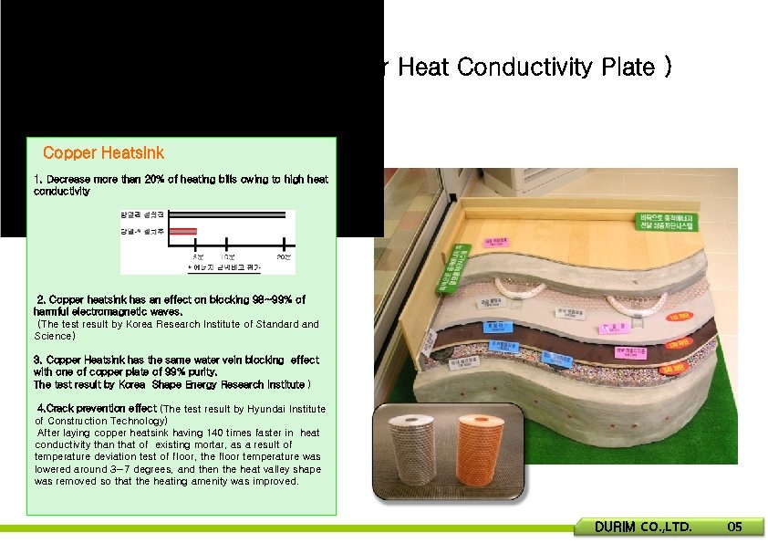 Copper heatsink ( Copper Heat Conductivity Plate ) 1. Introduction Copper Heatsink 1. Decrease