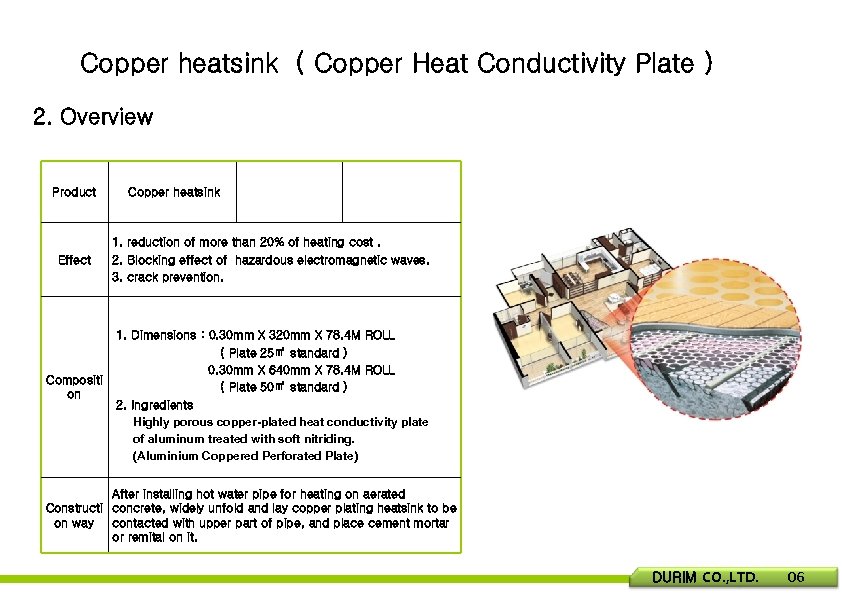 Copper heatsink ( Copper Heat Conductivity Plate ) 2. Overview Product Effect Compositi on