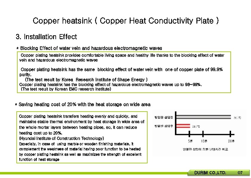 Copper heatsink ( Copper Heat Conductivity Plate ) 3. Installation Effect * Blocking Effect