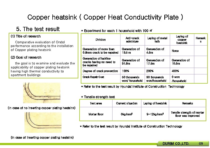 Copper heatsink ( Copper Heat Conductivity Plate ) 5. The test result * Experiment