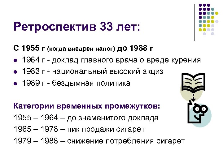 Ретроспектив 33 лет: С 1955 г (когда внедрен налог) до 1988 г l 1964