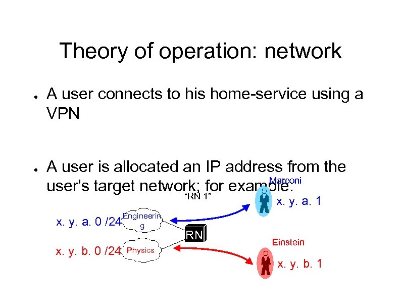 Theory of operation: network ● ● A user connects to his home-service using a