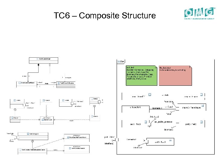 TC 6 – Composite Structure 