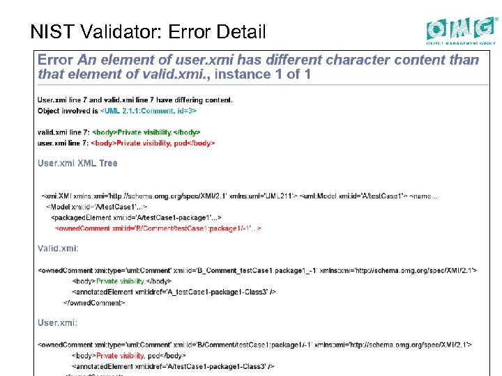 NIST Validator: Error Detail 