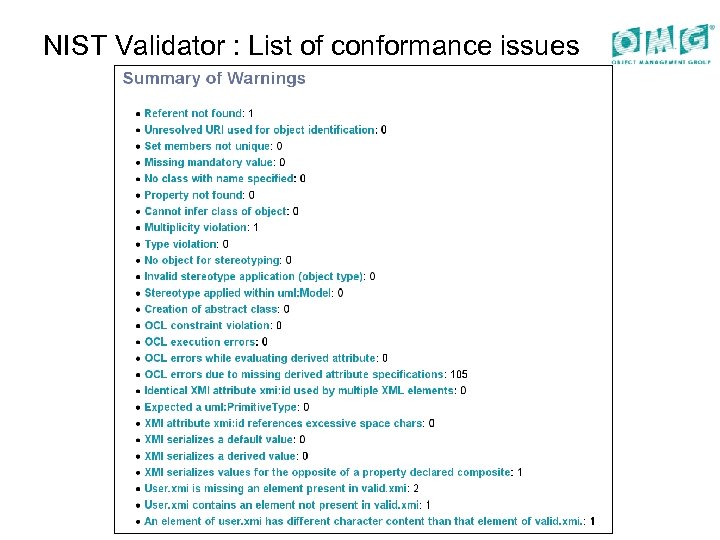 NIST Validator : List of conformance issues 
