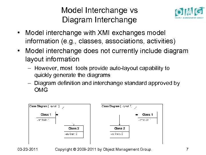 Model Interchange vs Diagram Interchange • Model interchange with XMI exchanges model information (e.