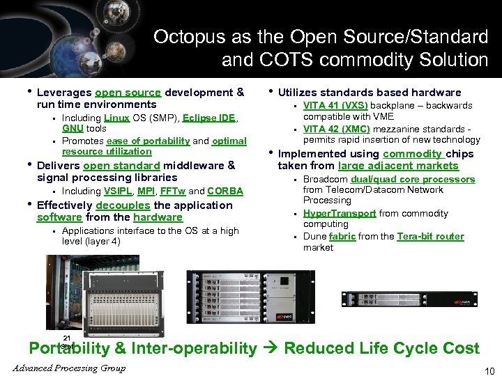 Octopus as the Open Source/Standard and COTS commodity Solution ISO 9001 Registered • Leverages