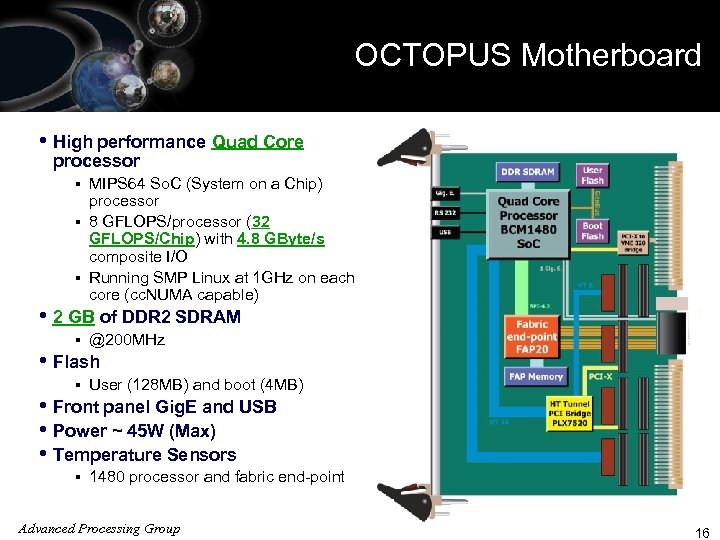OCTOPUS Motherboard ISO 9001 Registered • High performance Quad Core processor § § §