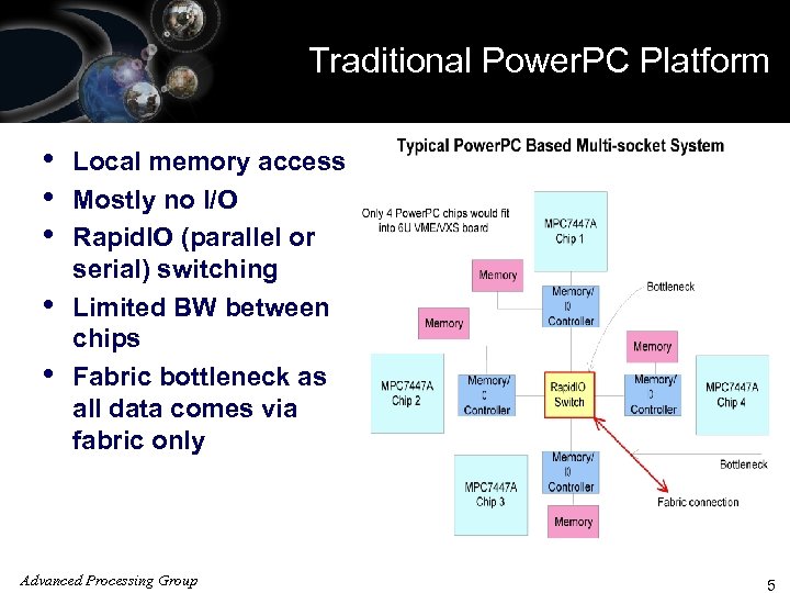 Traditional Power. PC Platform ISO 9001 Registered • • • Local memory access Mostly