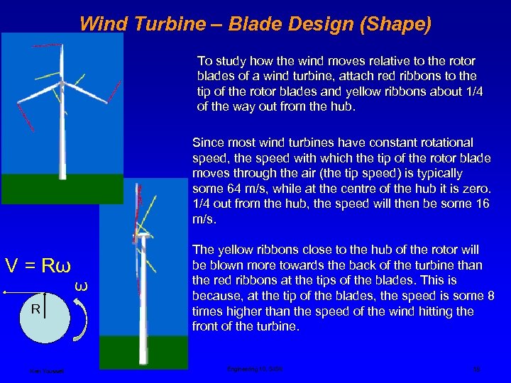 Wind Turbine – Blade Design (Shape) To study how the wind moves relative to