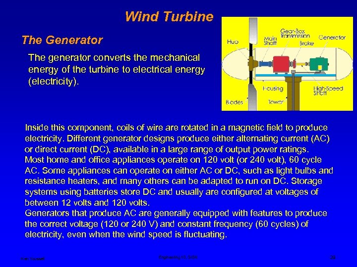 Wind Turbine The Generator The generator converts the mechanical energy of the turbine to