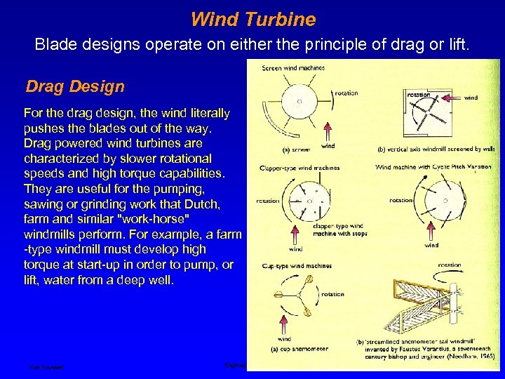Wind Turbine Blade designs operate on either the principle of drag or lift. Drag