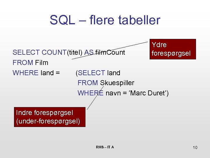 SQL – flere tabeller Ydre forespørgsel SELECT COUNT(titel) AS film. Count FROM Film WHERE