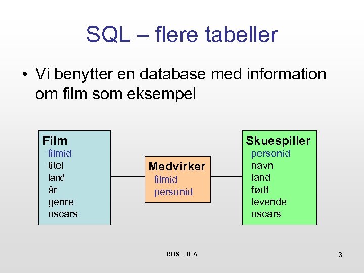 SQL – flere tabeller • Vi benytter en database med information om film som