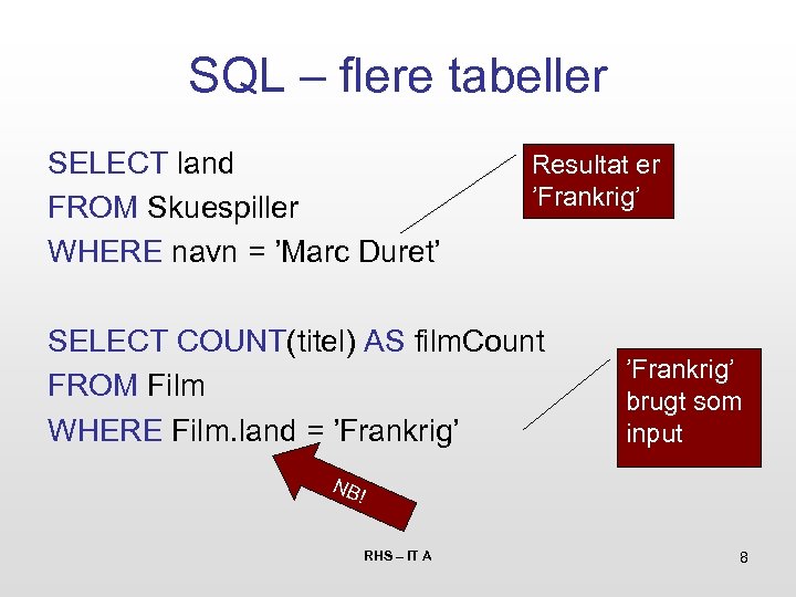 SQL – flere tabeller SELECT land FROM Skuespiller WHERE navn = ’Marc Duret’ Resultat