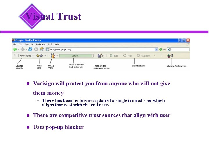 Visual Trust Verisign will protect you from anyone who will not give them money