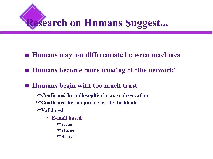 Research on Humans Suggest. . . Humans may not differentiate between machines Humans become