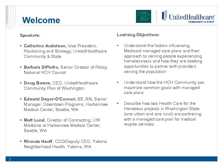 Welcome Speakers: Learning Objectives: • Catherine Anderson, Vice President, Positioning and Strategy, United. Healthcare