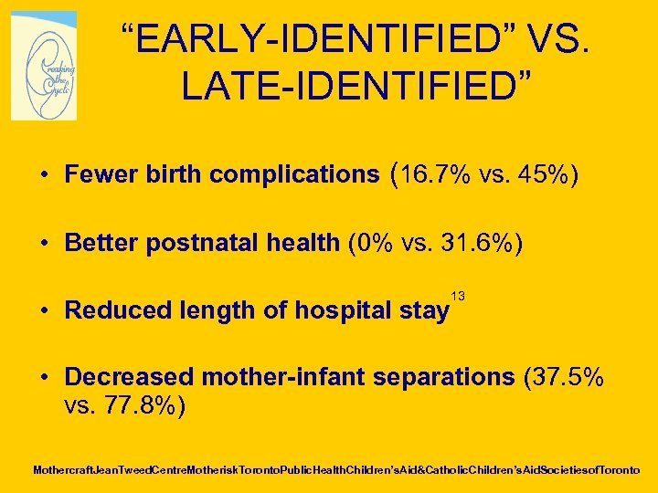 “EARLY-IDENTIFIED” VS. LATE-IDENTIFIED” • Fewer birth complications (16. 7% vs. 45%) • Better postnatal