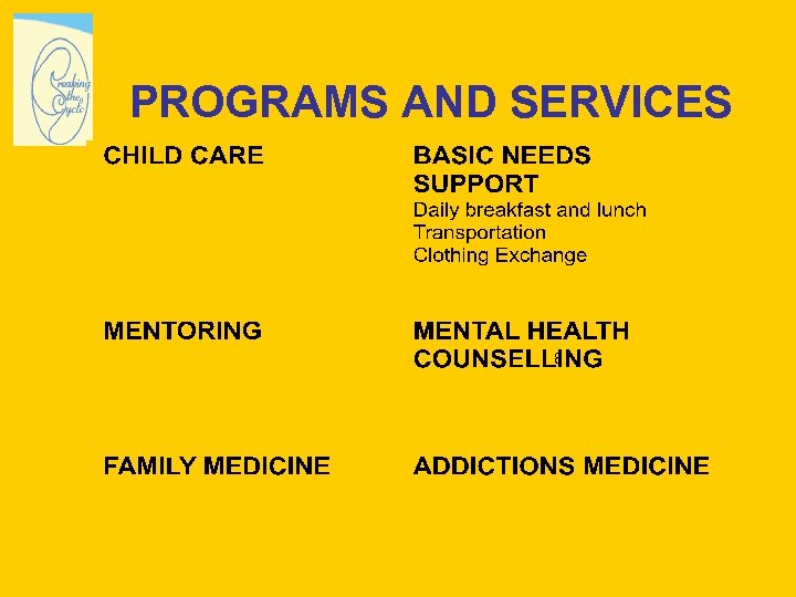 PROGRMS AND PROGRAMS AND SERVICES 8 Mothercraft. Jean. Tweed. Centre. Motherisk. Toronto. Public. Health.