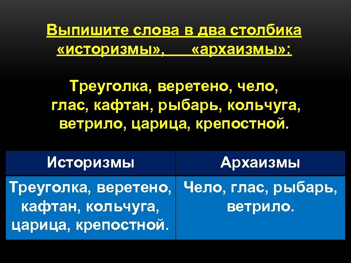 Слова архаизмы историзмы. Глас это историзм или архаизм. Историзмы и архаизмы треуголка. Веретено архаизм. Треуголка Веретено чело глас кафтан.