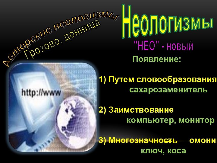 Появление: 1) Путем словообразования сахарозаменитель 2) Заимствование компьютер, монитор 3) Многозначность омоним ключ, коса