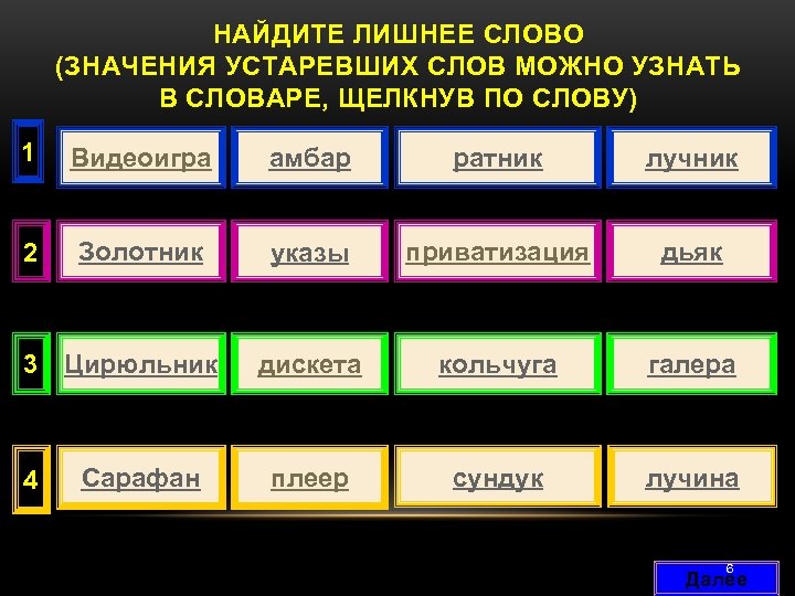 НАЙДИТЕ ЛИШНЕЕ СЛОВО (ЗНАЧЕНИЯ УСТАРЕВШИХ СЛОВ МОЖНО УЗНАТЬ В СЛОВАРЕ, ЩЕЛКНУВ ПО СЛОВУ) 1