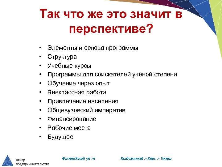 Так что же это значит в перспективе? • • • Элементы и основа программы