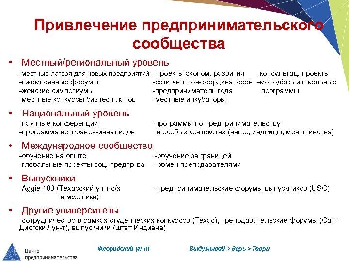 Привлечение предпринимательского сообщества • Местный/региональный уровень -местные лагеря для новых предприятий -проекты эконом. развития
