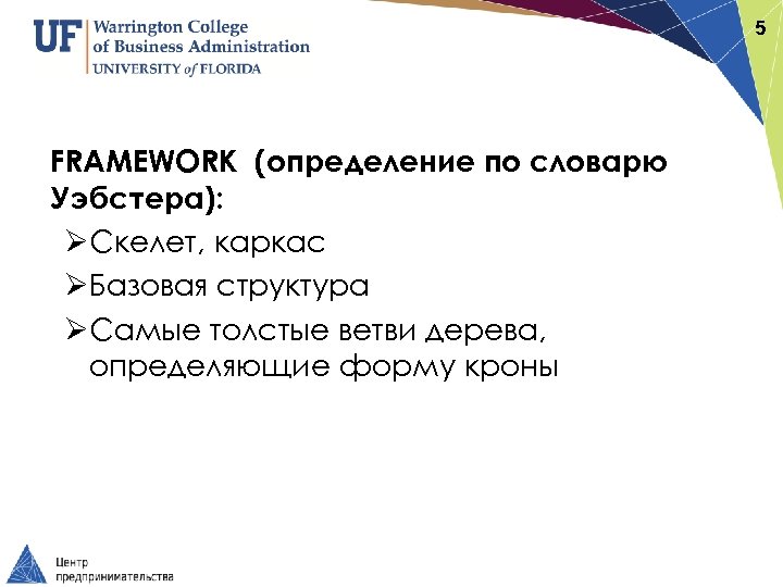 5 FRAMEWORK (определение по словарю Уэбстера): ØCкелет, каркас ØБазовая структура ØCамые толстые ветви дерева,