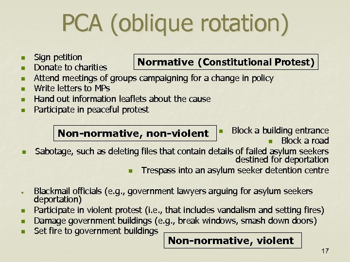 PCA (oblique rotation) n n n Sign petition Normative (Constitutional Protest) Donate to charities