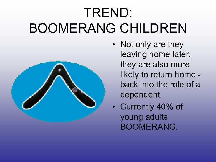 TREND: BOOMERANG CHILDREN • Not only are they leaving home later, they are also