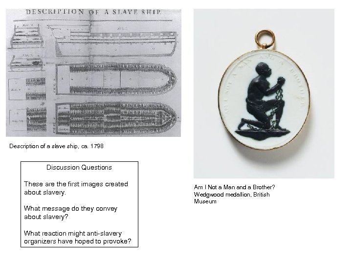 Description of a slave ship, ca. 1798 Discussion Questions These are the first images
