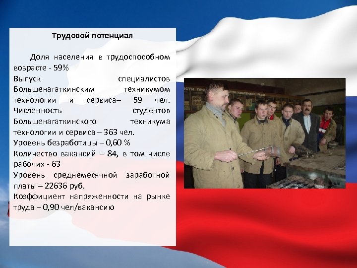 Трудовой потенциал Доля населения в трудоспособном возрасте - 59% Выпуск специалистов Большенагаткинским техникумом технологии