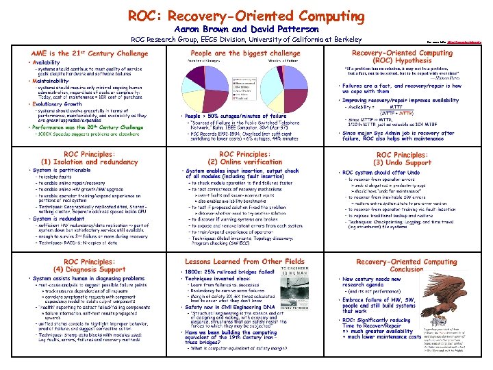 ROC: Recovery-Oriented Computing Aaron Brown and David Patterson ROC Research Group, EECS Division, University