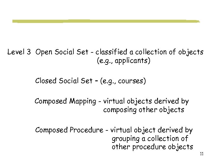 Level 3 Open Social Set - classified a collection of objects (e. g. ,