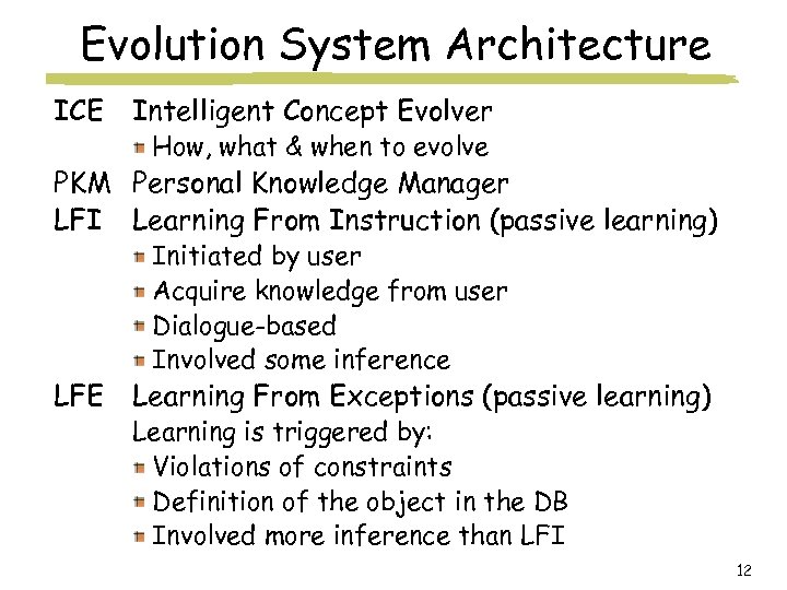 Evolution System Architecture ICE Intelligent Concept Evolver How, what & when to evolve PKM