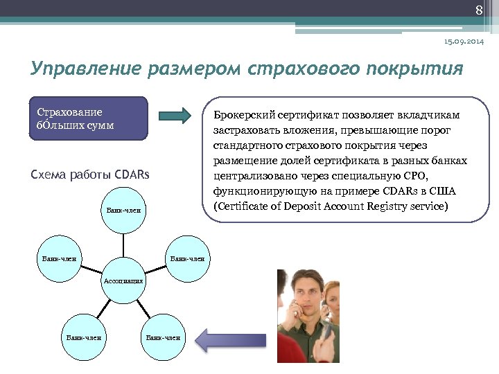 Управляющий размер. Охват страхового поля это. Таможенные брокеры возможный объем страхового покрытия.