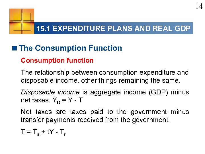 14 15. 1 EXPENDITURE PLANS AND REAL GDP <The Consumption Function Consumption function The